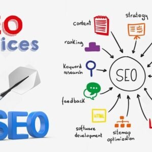 Search Engine Optimization (S.E.O)